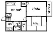 岸和田市土生町2丁目 2階建 築38年のイメージ