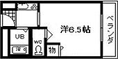 岸和田市春木旭町 7階建 築33年のイメージ