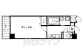 ツインシス御池のイメージ