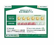 キャッスルヴュー山口の賃貸物件