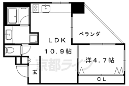 京阪本線 神宮丸太町駅 徒歩7分