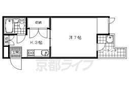 ハイツおおくら 3階/3-C
