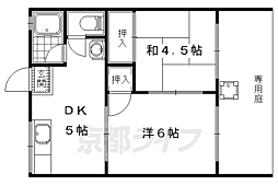 メゾン芝 2DKの間取図画像
