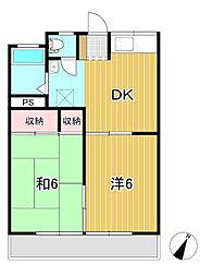 コーポ末広5 1階2DKの間取り