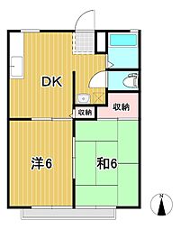 コーポミナミA 2DKの間取図画像
