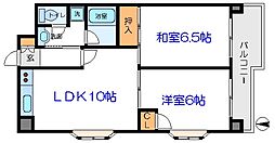 都営新宿線 大島駅 徒歩8分の賃貸マンション 3階2LDKの間取り