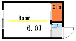 第二大春荘 ワンルームの間取図画像