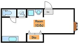 京成本線 千住大橋駅 徒歩3分