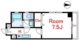 東武伊勢崎線 梅島駅 徒歩1分