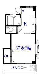 東武伊勢崎線 五反野駅 徒歩3分