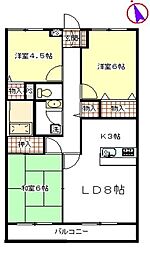 東武伊勢崎線 西新井駅 徒歩5分