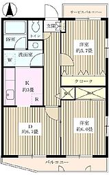 東武伊勢崎線 梅島駅 徒歩8分