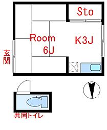 東京メトロ日比谷線 北千住駅 徒歩15分