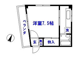 東京メトロ日比谷線 北千住駅 徒歩10分