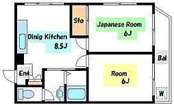 京成押上線 青砥駅 徒歩13分