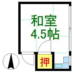 東京メトロ日比谷線 三ノ輪駅 徒歩8分