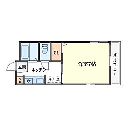 JR常磐線 北千住駅 徒歩18分