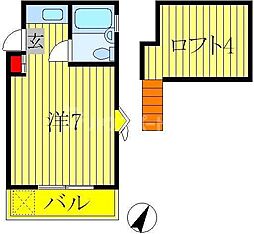 フラットアサミ 2階ワンルームの間取り