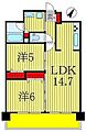 ラグゼナ流山おおたかの森4階20.0万円