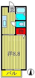 ディアス明原B棟 2階/202