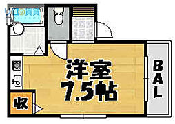 アベニール栄 ワンルームの間取図画像