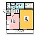 アドレ志茂1階8.3万円