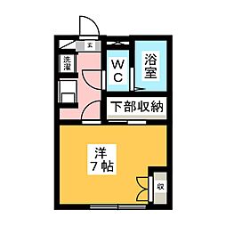 北千住駅 7.0万円