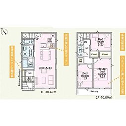 神奈川県中郡大磯町大磯