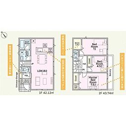神奈川県中郡大磯町大磯