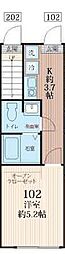 ＣＯＺＹ代田橋 102 1階1Kの間取り
