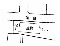 埼玉県川越市砂新田１丁目