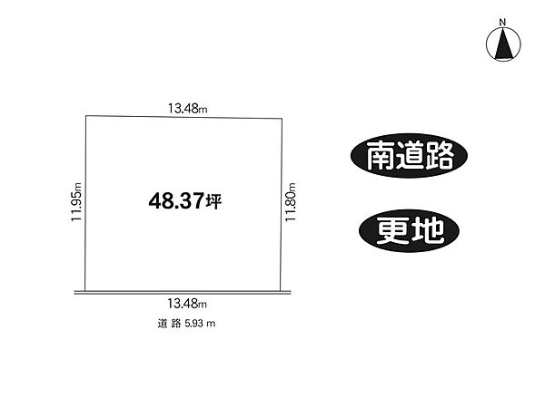 南道路/更地