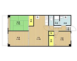 ハイラーク船堀 3LDKの間取図画像