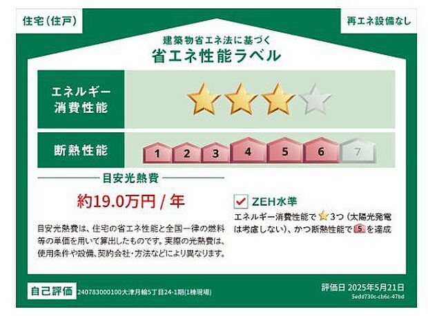 省エネ性能ラベル