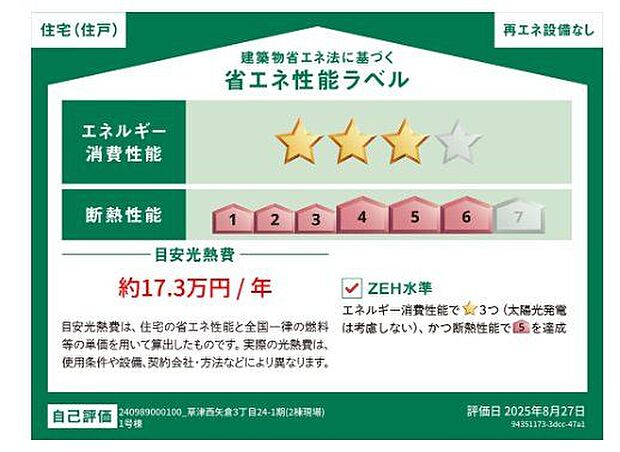 省エネ性能ラベル