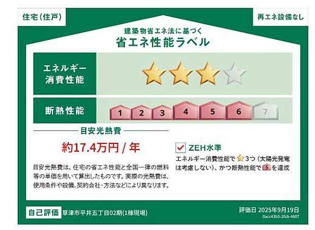 省エネ性能ラベル