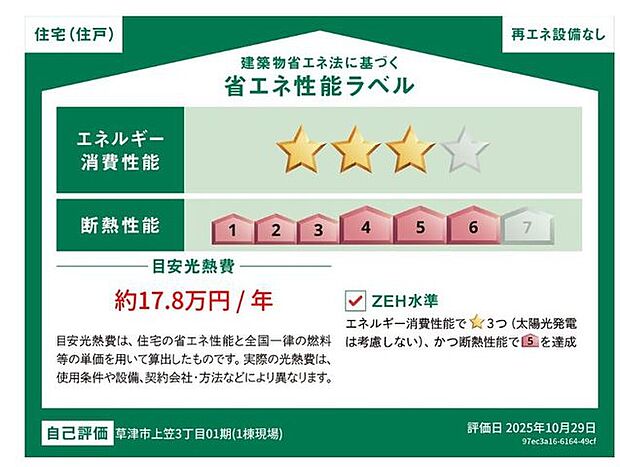 省エネ性能ラベル
