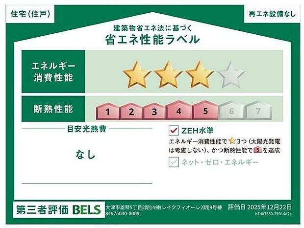 省エネ性能ラベル