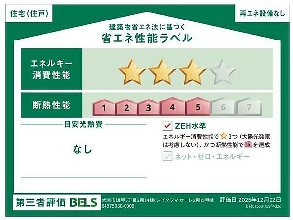 省エネ性能ラベル