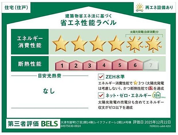 省エネ性能ラベル