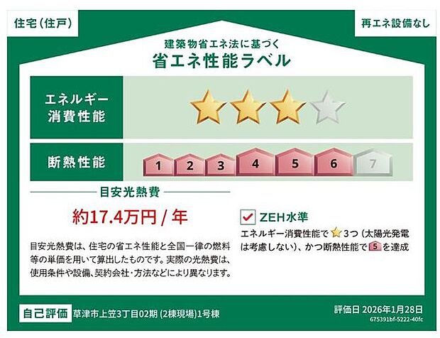 省エネ性能ラベル