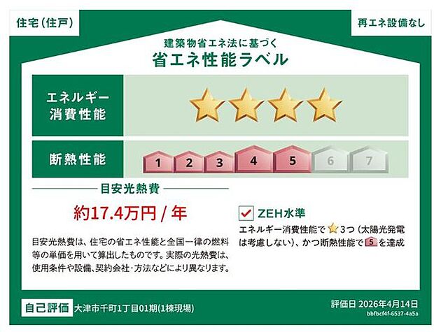 省エネ性能ラベル