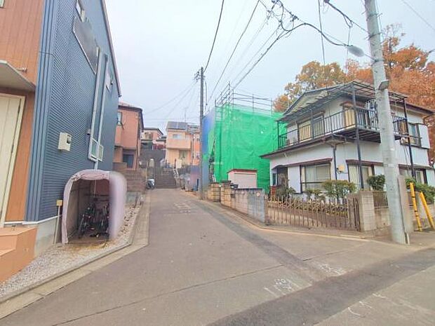 前面道路含む販売現地