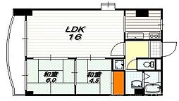 ヴォール・ヴォラン 9階2LDKの間取り