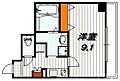 ラポルテ古都音1階6.9万円