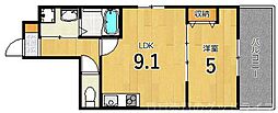 Creare西陣 1LDKの間取図画像
