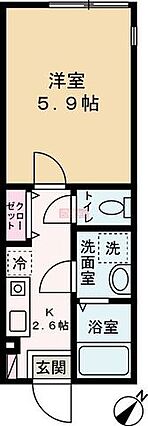 物件サムネイル