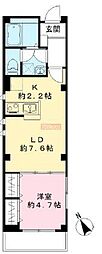 堤方APARTMENT 3階1LDKの間取り
