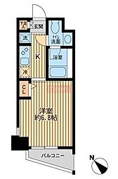 KDXレジデンス多摩川 1Kの間取図画像