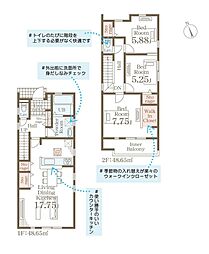 周辺施設の画像
